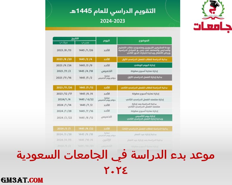 موعد بدء الدراسة في الجامعات السعودية 2024